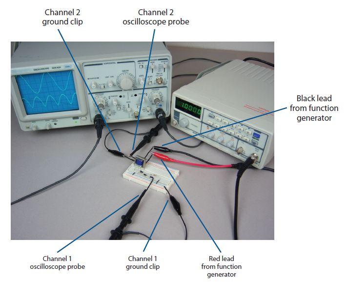 Full wave online rectifier project